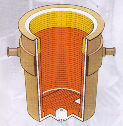 Ladle