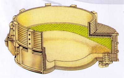 electric arc furnace